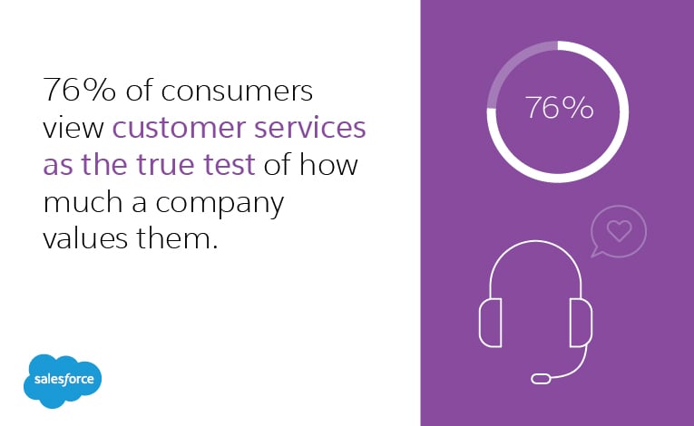 Live Video Assistance in the Field: Superior Results 2 Image result for improving customer satisfaction